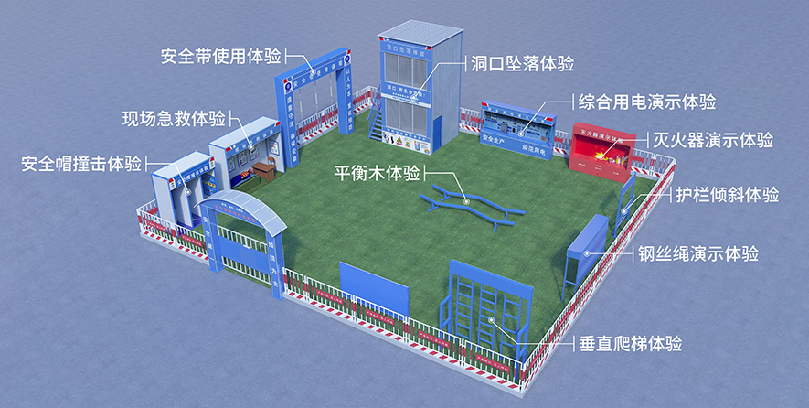 筑邦鴻昇助力中建二局湖南長沙工地安全體驗館